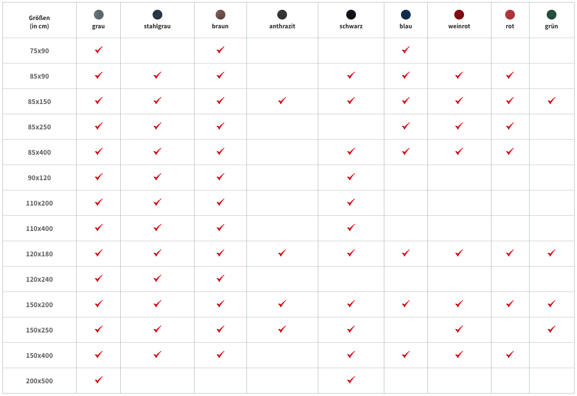 Evers und Kregel Schmutzfangmatte Tabelle